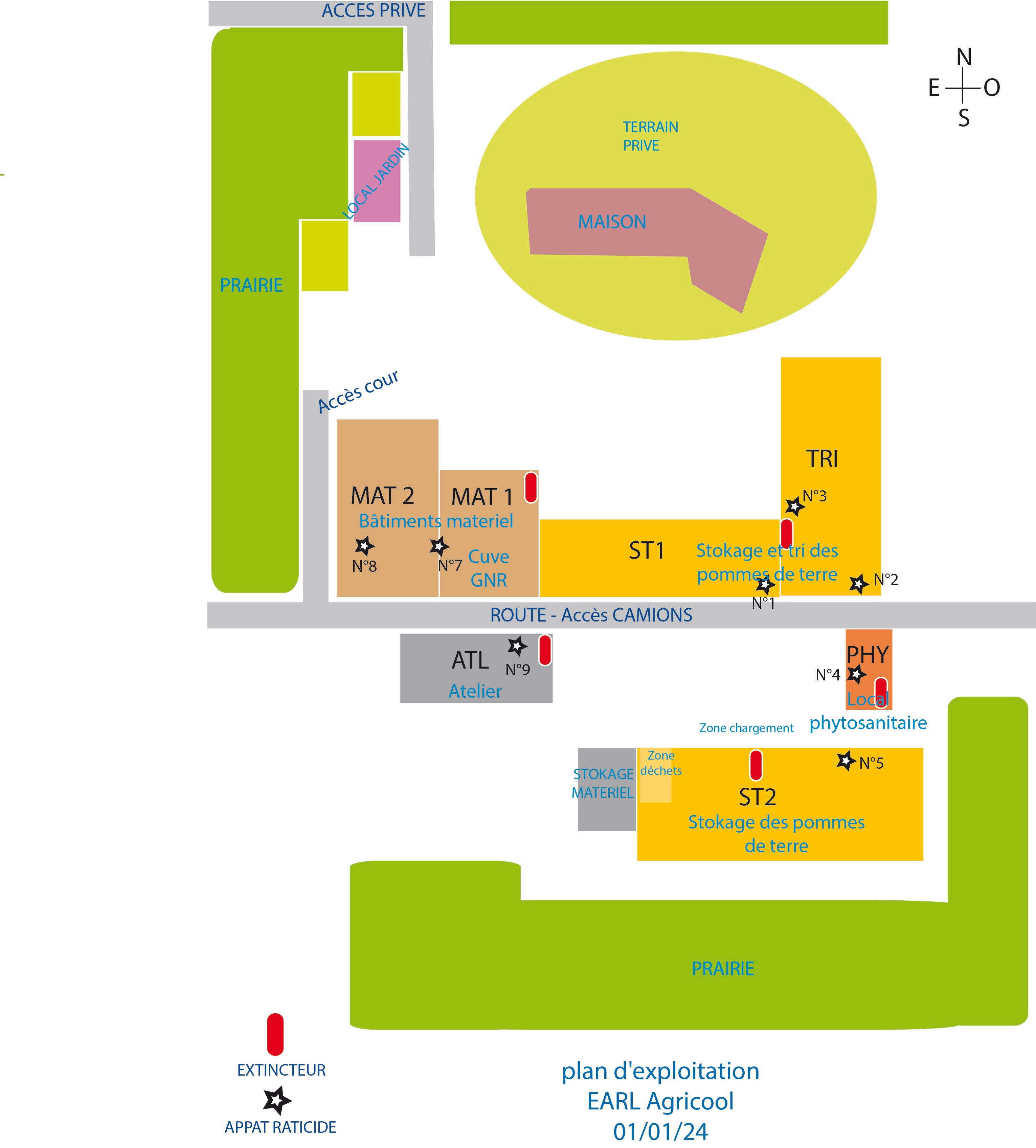 panneau personnalisé